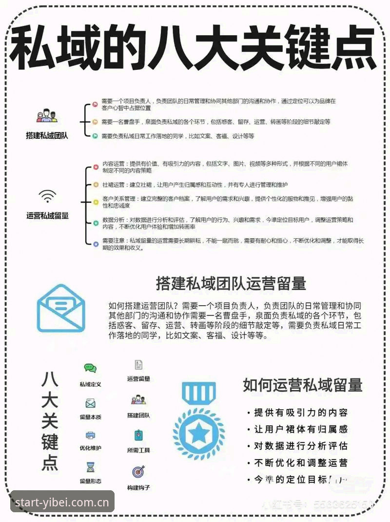 掌握易倍体育平台数据推送的4个关键点，安卓版注册体验评测